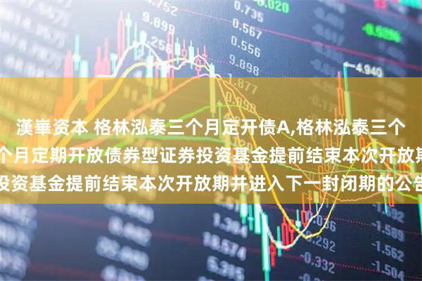 漢崋资本 格林泓泰三个月定开债A,格林泓泰三个月定开债C: 格林泓泰三个月定期开放债券型证券投资基金提前结束本次开放期并进入下一封闭期的公告