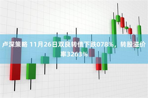 卢深策略 11月26日双良转债下跌078%，转股溢价率3263%